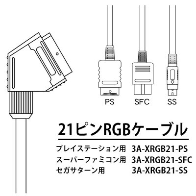 3Aカンパニー セガサターン用21ピンRGBケーブル 1.5m レトロコンバーターケーブル 3A-XRGB21-SS
